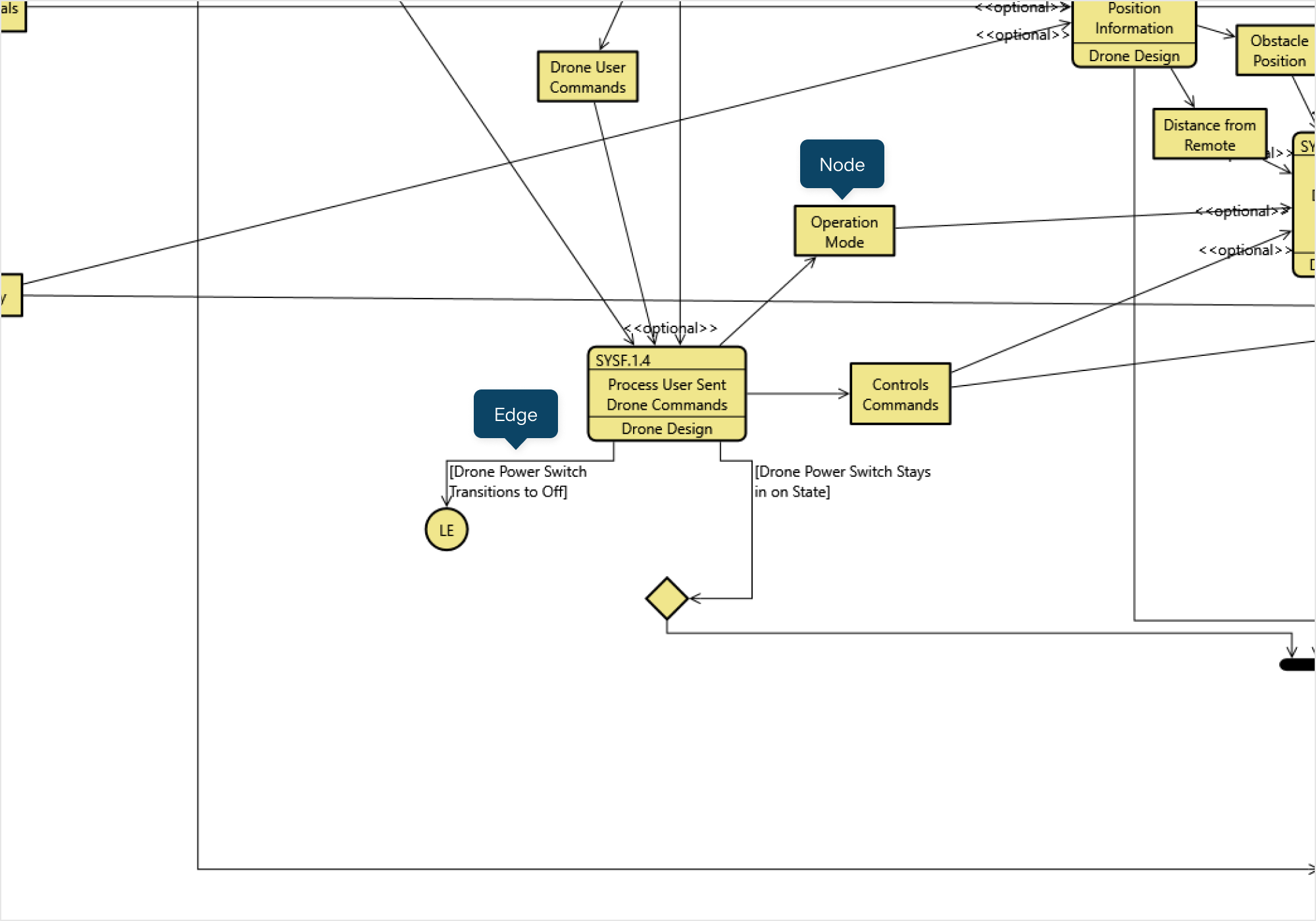 node edge preview.png